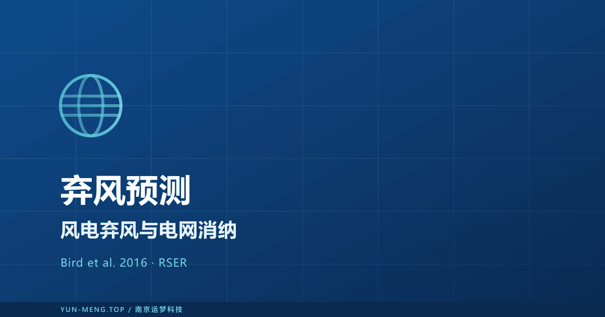 风电弃风与气象预报:国际经验综述与中国场景 封面